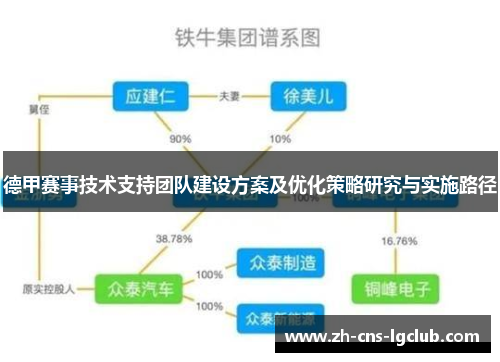 德甲赛事技术支持团队建设方案及优化策略研究与实施路径