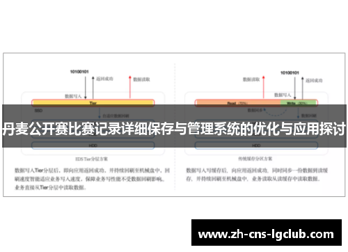 丹麦公开赛比赛记录详细保存与管理系统的优化与应用探讨