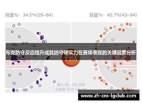 布克防守反应提升成就防守硬实力在赛场表现的关键因素分析