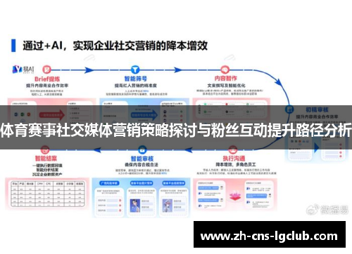 体育赛事社交媒体营销策略探讨与粉丝互动提升路径分析