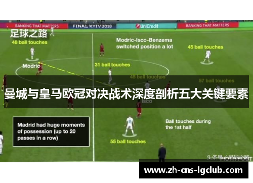 曼城与皇马欧冠对决战术深度剖析五大关键要素