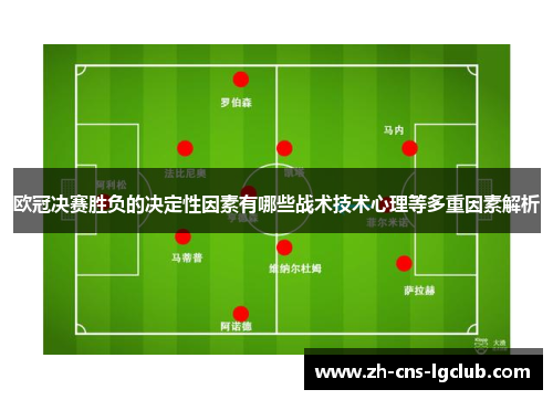 欧冠决赛胜负的决定性因素有哪些战术技术心理等多重因素解析