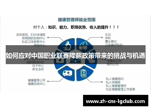 如何应对中国职业联赛降薪政策带来的挑战与机遇