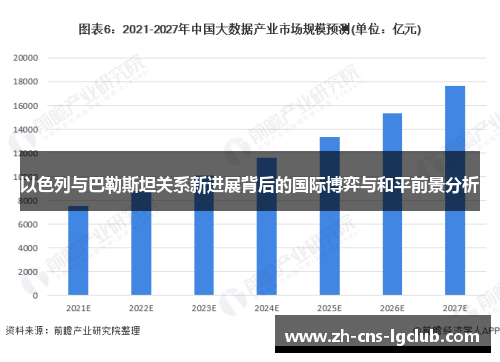 以色列与巴勒斯坦关系新进展背后的国际博弈与和平前景分析