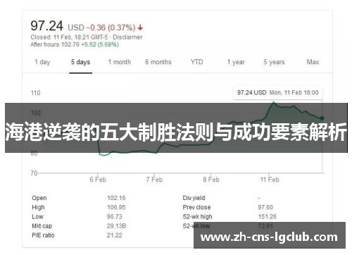 海港逆袭的五大制胜法则与成功要素解析
