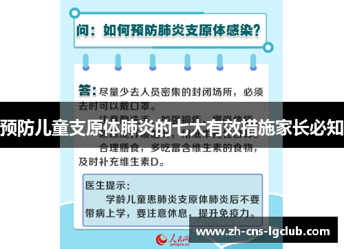 预防儿童支原体肺炎的七大有效措施家长必知