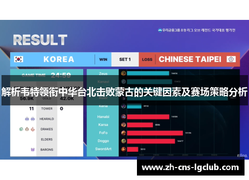 解析韦特领衔中华台北击败蒙古的关键因素及赛场策略分析 解析韦特领衔中华台北击败蒙古的关键因素及赛场策略分析