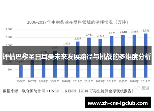 评估巴黎圣日耳曼未来发展路径与挑战的多维度分析