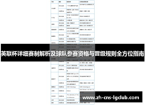 英联杯详细赛制解析及球队参赛资格与晋级规则全方位指南 英联杯详细赛制解析及球队参赛资格与晋级规则全方位指南