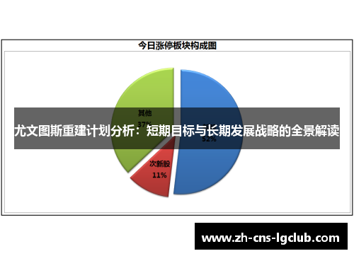 尤文图斯重建计划分析:短期目标与长期发展战略的全景解读 尤文图斯重建计划分析:短期目标与长期发展战略的全景解读
