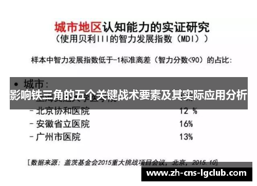 影响铁三角的五个关键战术要素及其实际应用分析