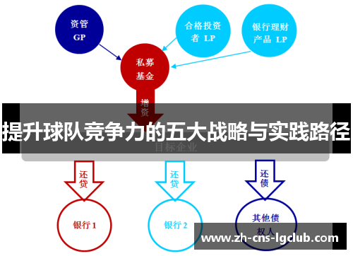 提升球队竞争力的五大战略与实践路径