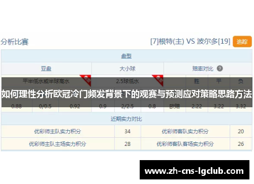 如何理性分析欧冠冷门频发背景下的观赛与预测应对策略思路方法 如何理性分析欧冠冷门频发背景下的观赛与预测应对策略思路方法
