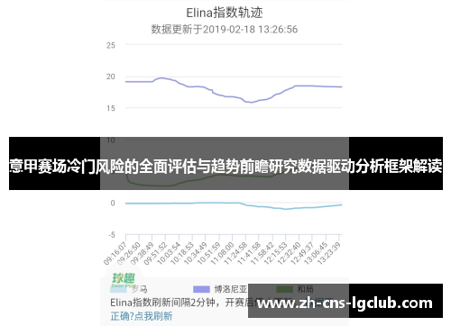 意甲赛场冷门风险的全面评估与趋势前瞻研究数据驱动分析框架解读 意甲赛场冷门风险的全面评估与趋势前瞻研究数据驱动分析框架解读