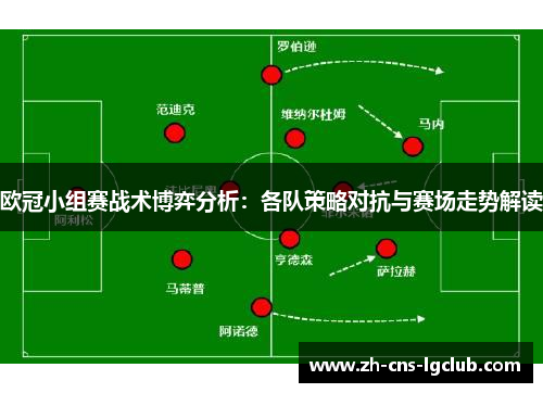 欧冠小组赛战术博弈分析：各队策略对抗与赛场走势解读