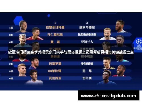 欧冠冷门精选赛季秀揭示豪门失手与黑马崛起全记录背后真相与关键战役盘点