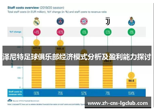 泽尼特足球俱乐部经济模式分析及盈利能力探讨 泽尼特足球俱乐部经济模式分析及盈利能力探讨